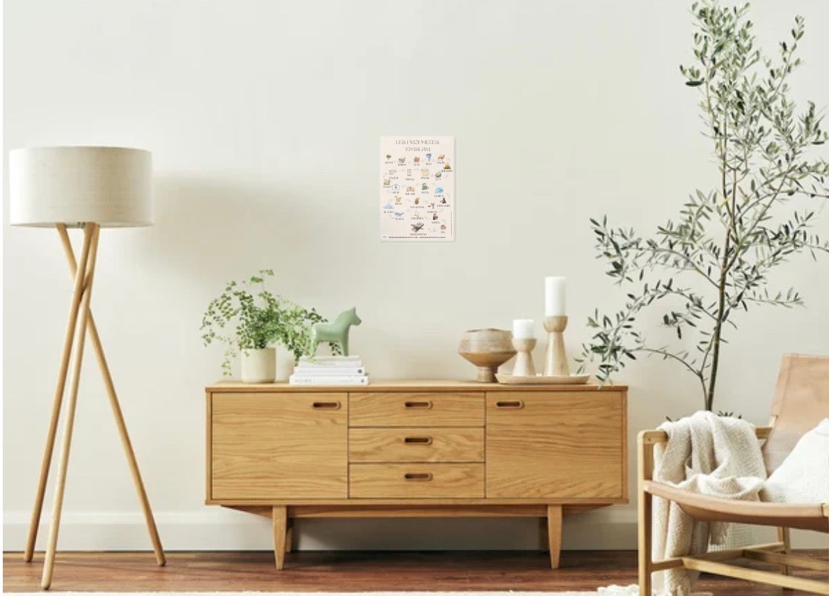 Affiche des Prophètes en islam - PDF format A4