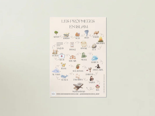 Affiche des Prophètes en islam - PDF format A4